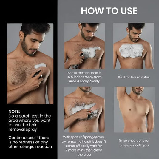 Chirs’s Men Hair Removal Spray
